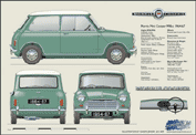 Morris Mini-Cooper 1964-67